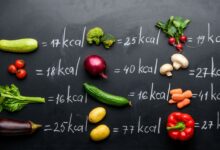 dieta de 2000 calorias